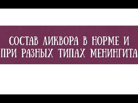 Анализ ликвора (спинномозговой жидкости) в норме и при менингите - meduniver.com