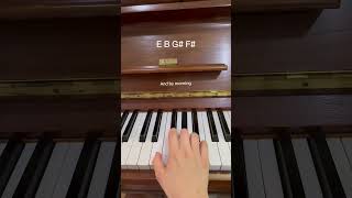 Clean (Taylor’s Version) - Taylor Swift - Easy piano tutorial ?