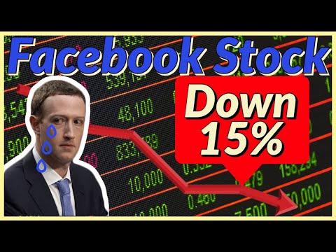 Video: Hvorfor Facebook-aksjer Blir Billigere