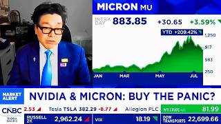 CNBC & Fox Today On NVIDIA Stock, Micron Stock, SK Hynix, Kimi K3 - NVDA Update