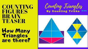 Analytical Reasoning -  Counting Brain Teaser |  How Many Triangles are there? | SSC and Bank Exams