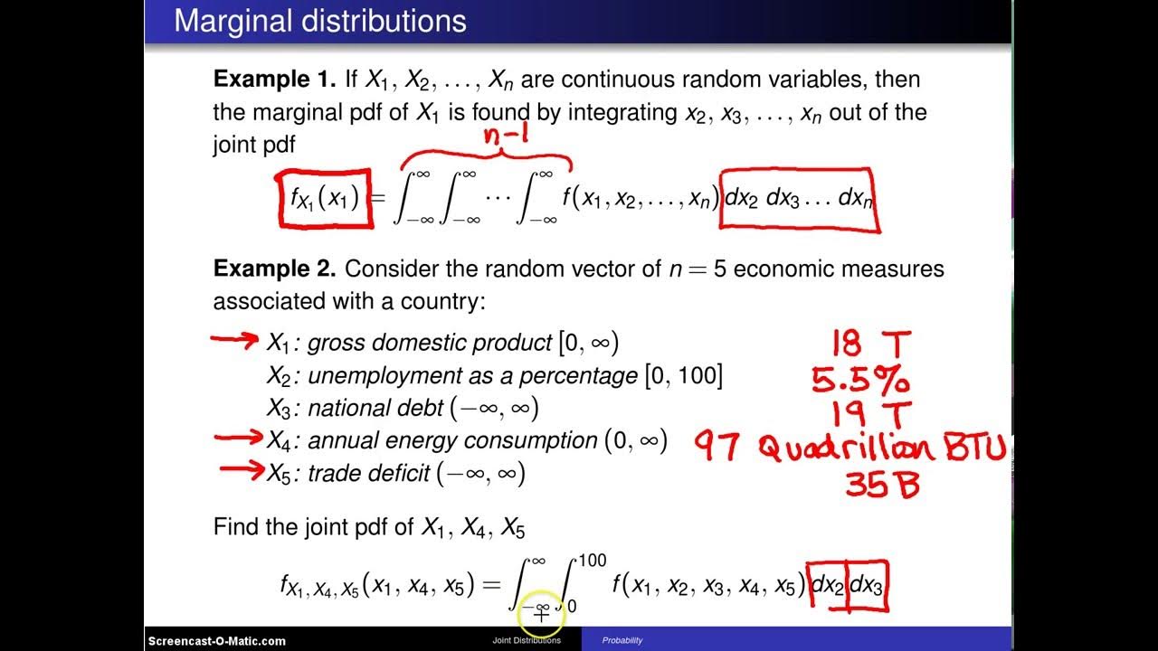 Multivariate distributions Marginal distributions Example 1 YouTube