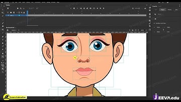 What Is Rigging in Animation? | Step By Step Character Rig | Adobe Animate | @LearnAnimationHindi
