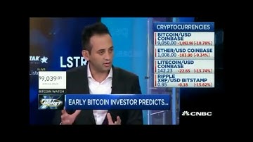 DigiByte mentioned on Fast Money Show on CNBC 2018