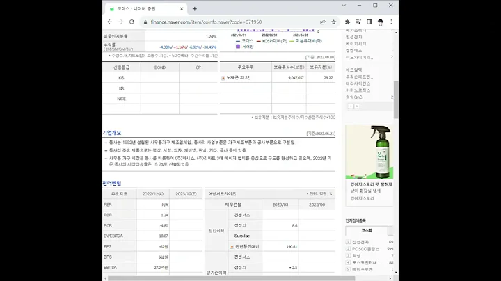 071950코아스 주가 전망 및 차트 분석
