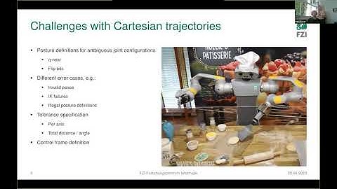 04 Proposing a Cartesian trajectory