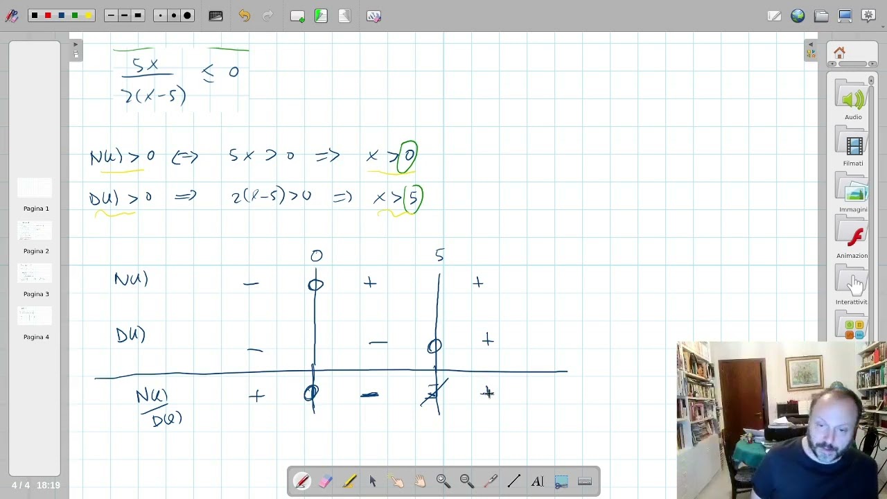 Esercitazione: Disequazioni Lineari Fratte