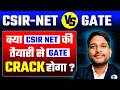 How to Crack CSIR NET Mathematics & GATE Maths 2026 Together? | IFAS