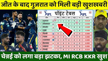 गुजरात के जीत के बाद IPL 2023 के Points Table में मचा बवाल, CSK को तगड़ा झटका, MI RCB KKR हैरान