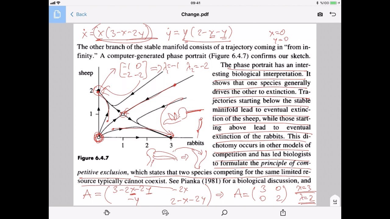 MSN 514 - Lecture 10: Linear stability analysis - YouTube