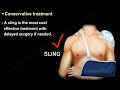 Clavicle Fractures, symptoms,  types, diagnosis and  treatment with  surgery and without surgery.
