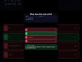 solve the python question part -1 |sql