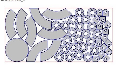 New Nesting Overview for EnRoute 5