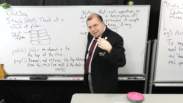 W2022 CS 210 Lecture 2 (Data Structure, Problem, Input Size, Algorithm)