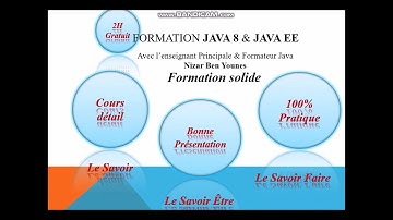 Formation JAVA EE