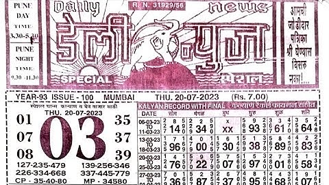 20/07/23 daily chart II part 3 II #video