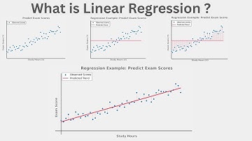 Linear Regression Explained Simply | Discovering Patterns in Data