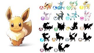 All 18 Type Eeveelution - Future Pokemon Evolution.