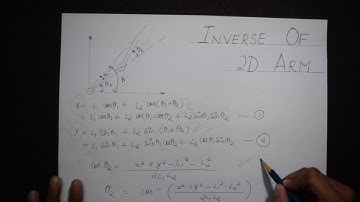Inverse kinematics of a 2D Manipulator