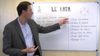 Quest-Ce Que Lamélioration Kata ? - Définition De La Minute Lean