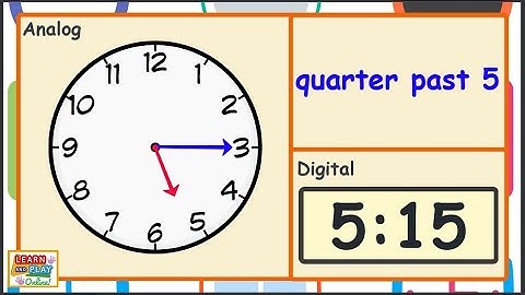 Telling the Time for Kids: Quarter Past Times