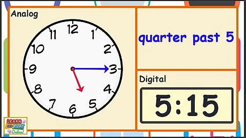 Telling the Time for Kids: Quarter Past Times - DayDayNews