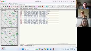Профессия программист в натальной карте 3 часть (практика)
