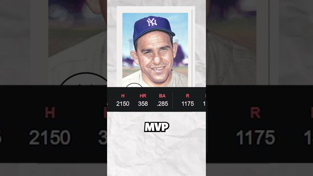 Legend Catchers for MLB The Show 23: Part 1! #mlbtheshow23 #shorts