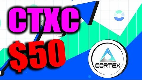 CTXC(CORTEX) Quick Update 🚀 | CTXC Coin Price Prediction | CTXC Coin Prediction 2025 🚀🚀