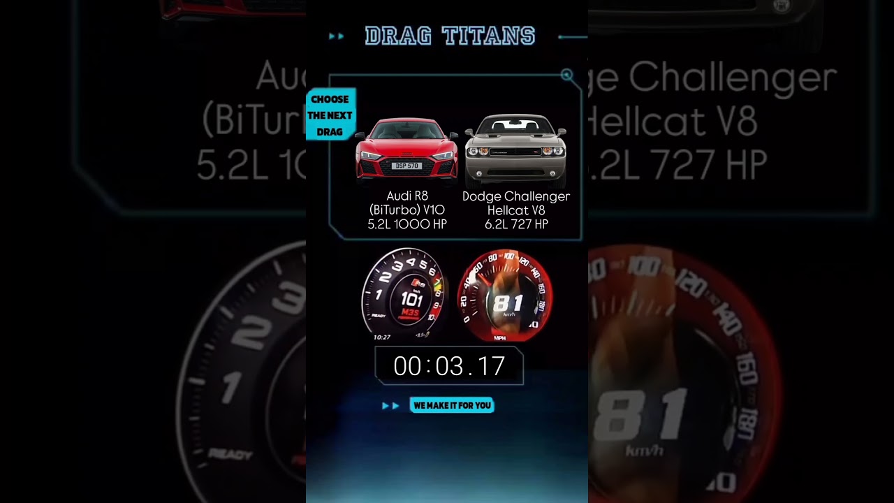 1000 hp Audi R8 (BiTurbo) V10 5.2L vs Dodge Challenger Hellcat V86.2L 727 HP 