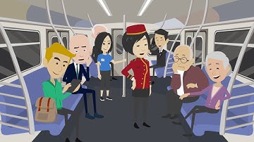 Salesforce Marketing Cloud - Group Connect