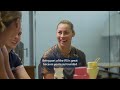 Unleash the Vixens | VIS Performance Psychology