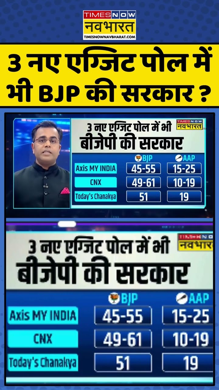 News Ki Pathshala: 3 नए एग्जिट पोल में भी BJP की सरकार ? #shorts #sushantsinha #delhiexitpoll