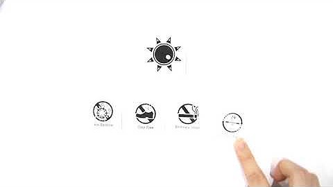 Smartcoat Introductory Video