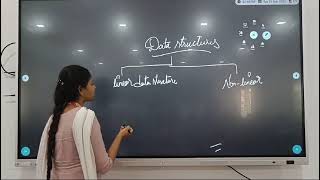 A.Soniya/ Branch :AID /Topic : Data structures/KIEW TTL