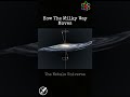 How milky way galaxy moves