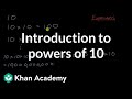 Mastering Exponents and Powers in Mathematics
