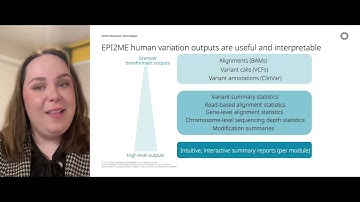 Intuitive discovery and prioritisation of variants in rare diseases with EPI2ME and partners