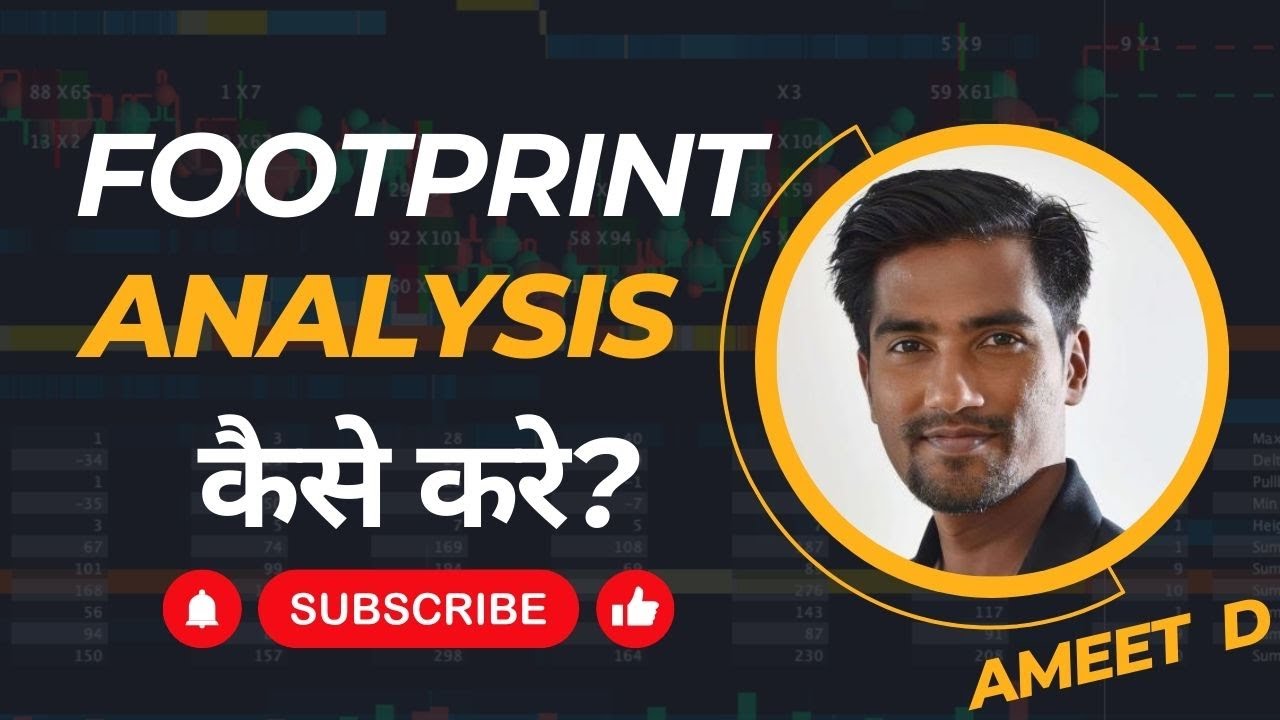 Bookmap par FOOTPRINT with DOM (BASIC) analysis kaise karein? - YouTube