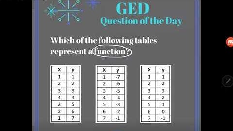 GED Math: Is the Relationship a function? Example Problem