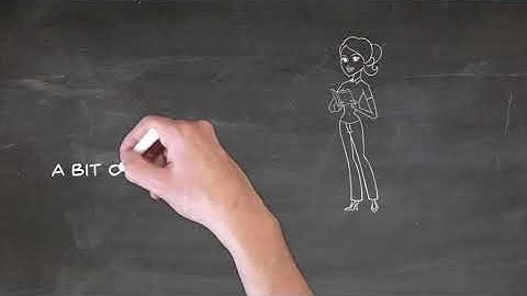 How To Create An eBook From Word To Publisher To a pdf #learn