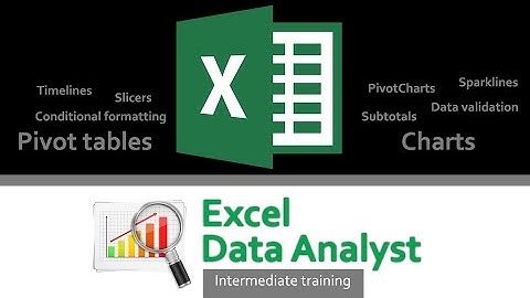 Excel 2013 Sparklines