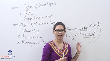 TYBCOM - Export Marketing - Global Framework for Export Marketing - Part (11 of 12)