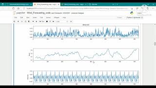 Wind forecasting using ARIMA model in python
