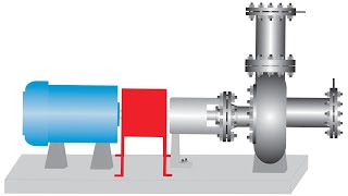 Commissioning Training Session - Mechanical Completion