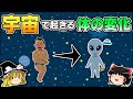 【ゆっくり解説】宇宙から帰還した飛行士が歩けない理由
