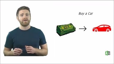 What is Depreciation?