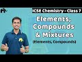 Elements, Compounds & Mixtures- Elements, Compounds  Class 7 ICSE Chemistry | Selina