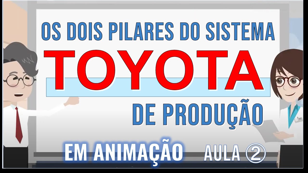 O que é SISTEMA TOYOTA DE PRODUÇÃO: Just in Time e Automação com toque ...