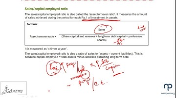 ICAP CA Online Lectures (CAF -05 FAR-1 by Sir Jamshed Butt) - Full Course on www.nearpeer.org